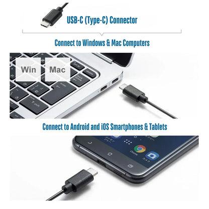 USB-C cable connects to laptop, Android and iOS smartphones and tablets for charging and data.