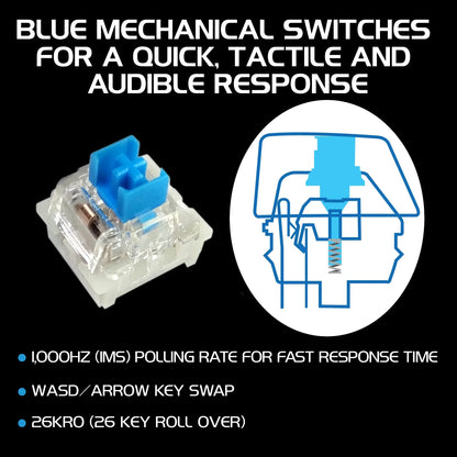Blue mechanical keyboard switch with diagram, fast response for gaming and tactile feedback.