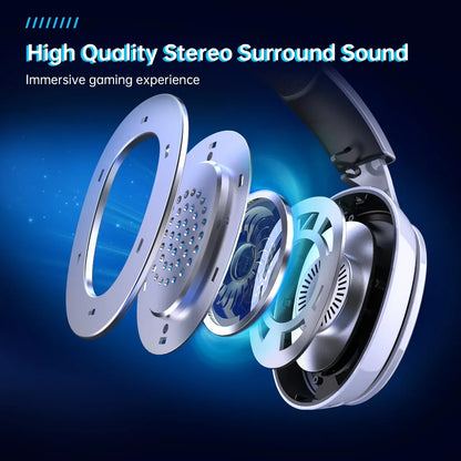 Exploded view of gaming headset speaker components with blue background and text promoting high quality stereo surround sound