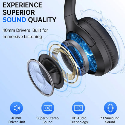 Wireless Headset with Mic AI Noise Cancelling for Work, Bluetooth V5.3 Headphones with Microphone for Computer Laptop PC Phone, Black