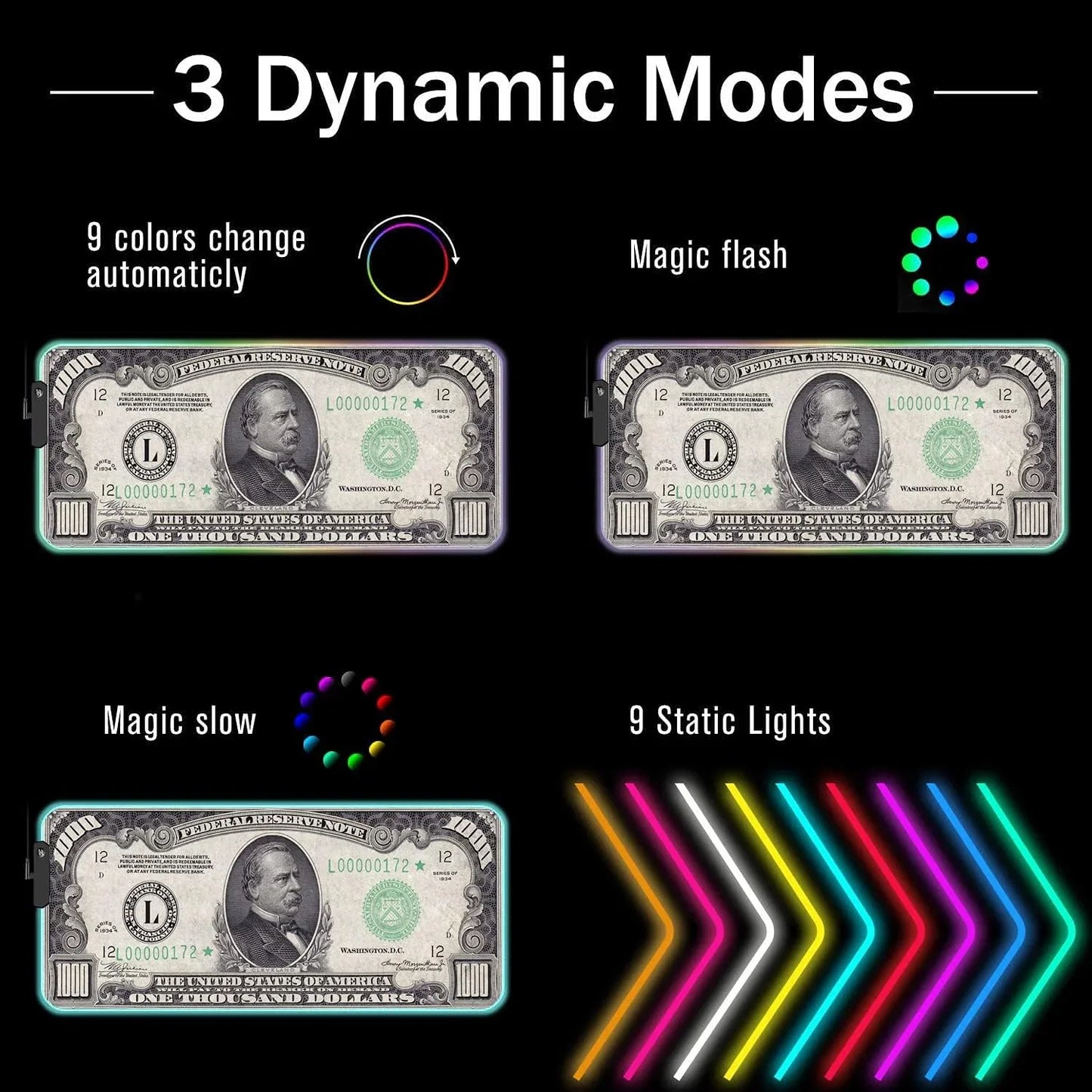 Byte Style RGB lighting modes on gaming gear featuring 3 dynamic color-changing effects and 9 static lights