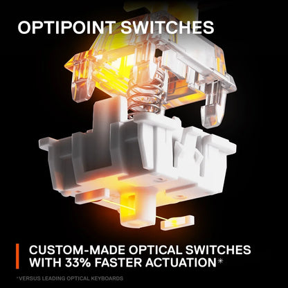 Custom-made OptiPoint optical keyboard switch with fast actuation for Byte Style gaming gear