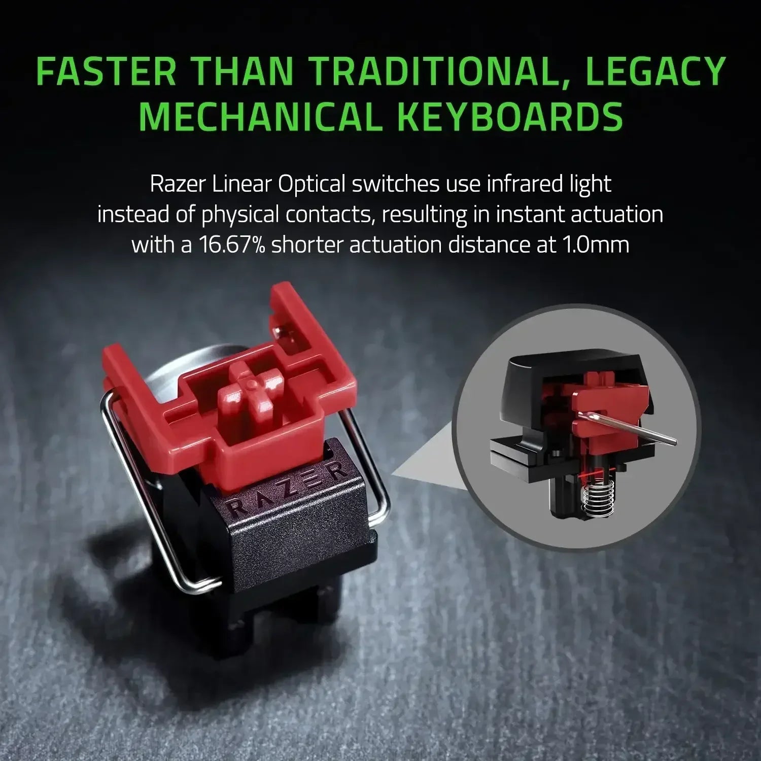 Razer Linear Optical switch with red top, showcased for fast mechanical keyboard actuation.