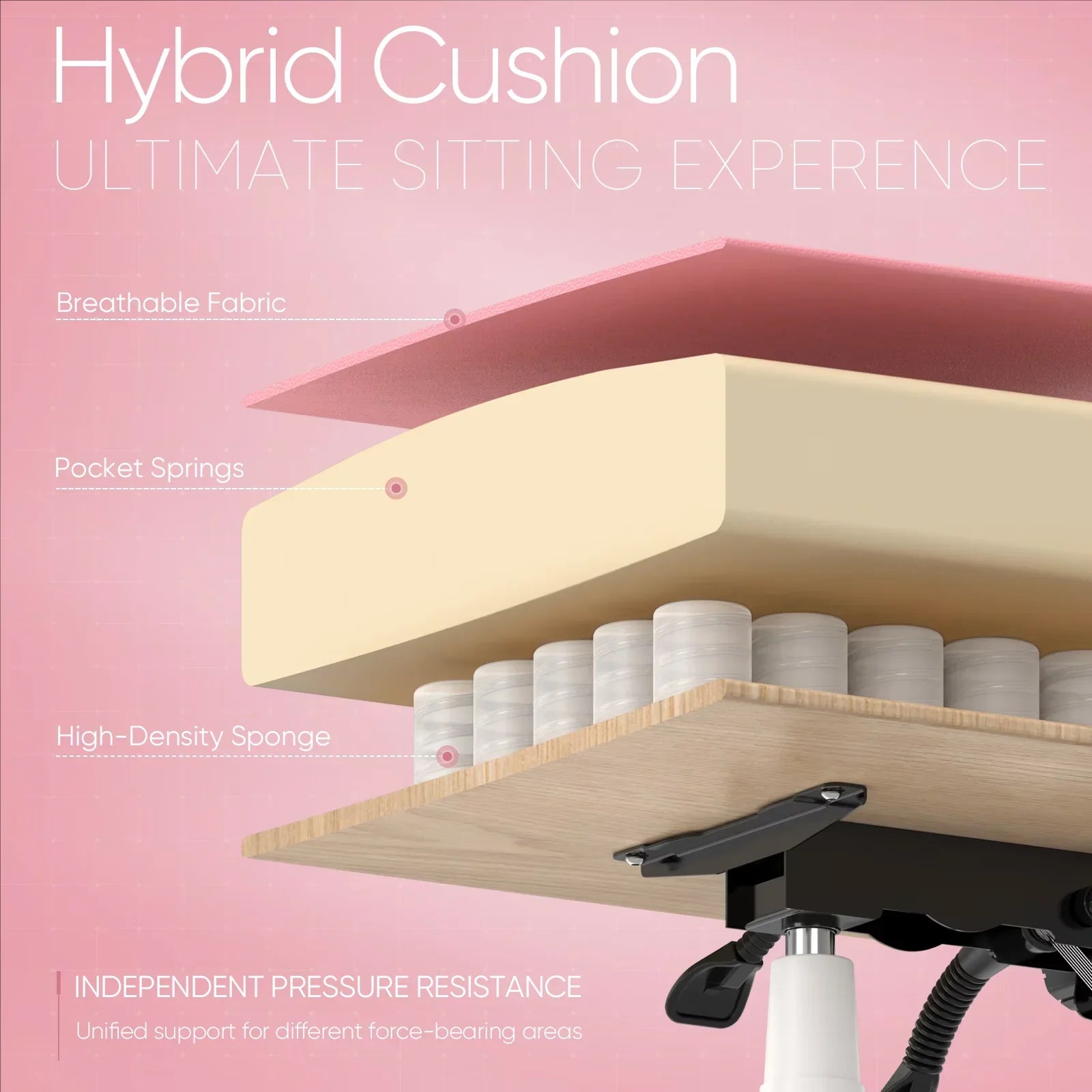 Hybrid cushion gaming chair with breathable fabric, pocket springs, and high-density sponge for ergonomic support.