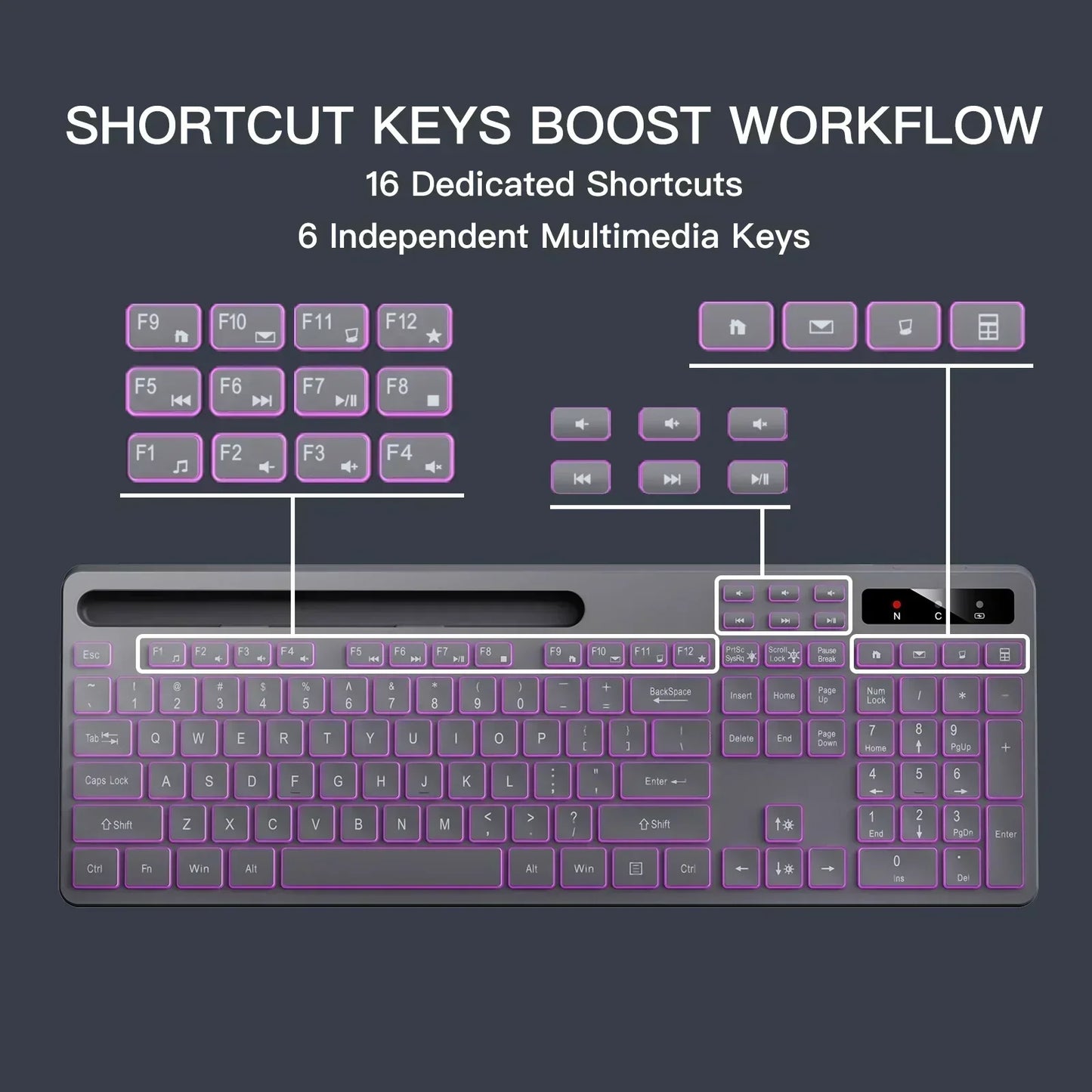 Wireless Keyboard with 7-Color RGB Backlit,  Full-Size Computer Keyboard with Phone Tablet Holder, Rechargeable 2.4G Wireless Gaming Keyboard with Light up Keys, Compatible with Mac,Window,Gray