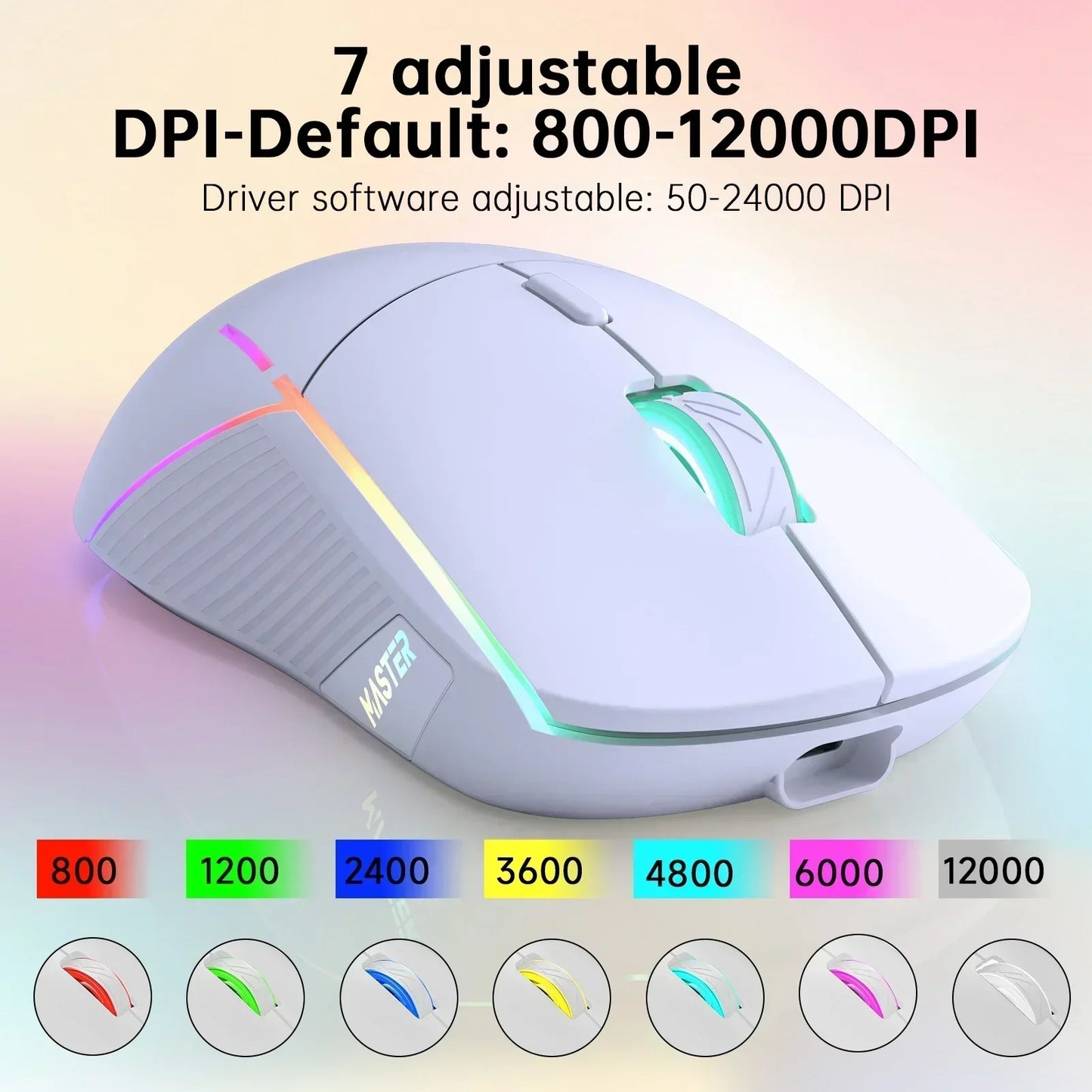 Wireless Gaming Mouse,24000Dpi Adjustable,6 Programmable Buttons,75H Battery,3 Mode 2.4Ghz/Bluetooth 5.3/USB-C Wired, Rechargeable Gaming Mice for Pc,Mac,Computer,Laptop,Tablet-White