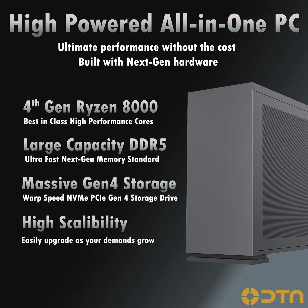 High powered all-in-one PC with 4th Gen Ryzen 8000, DDR5 memory, Gen4 NVMe storage, and scalable design