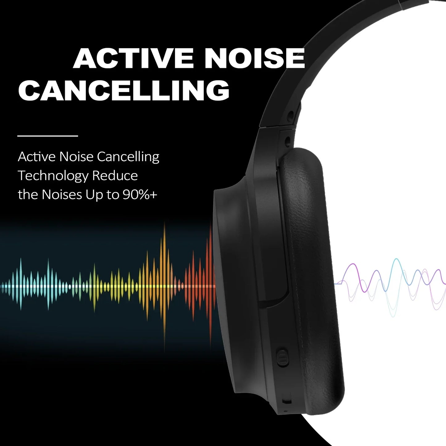 Noise Cancelling Headphones, Bluetooth over Ear Headphones, Wireless Foldable Stereo Microphone, S31 - Black