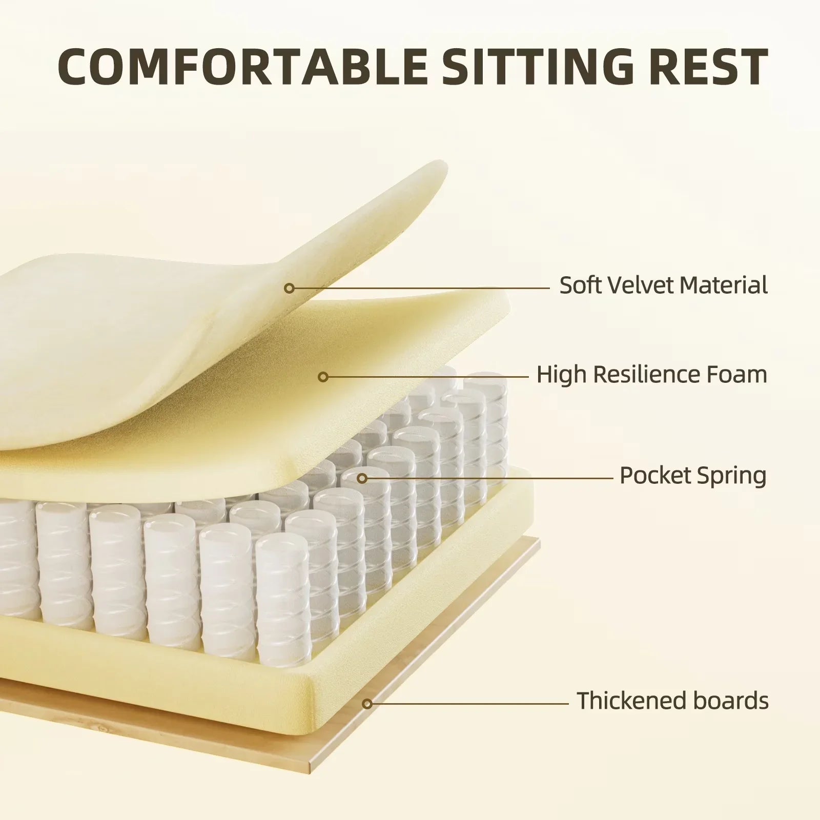 Comfortable gaming chair seat with soft velvet, high resilience foam, pocket springs & thickened boards