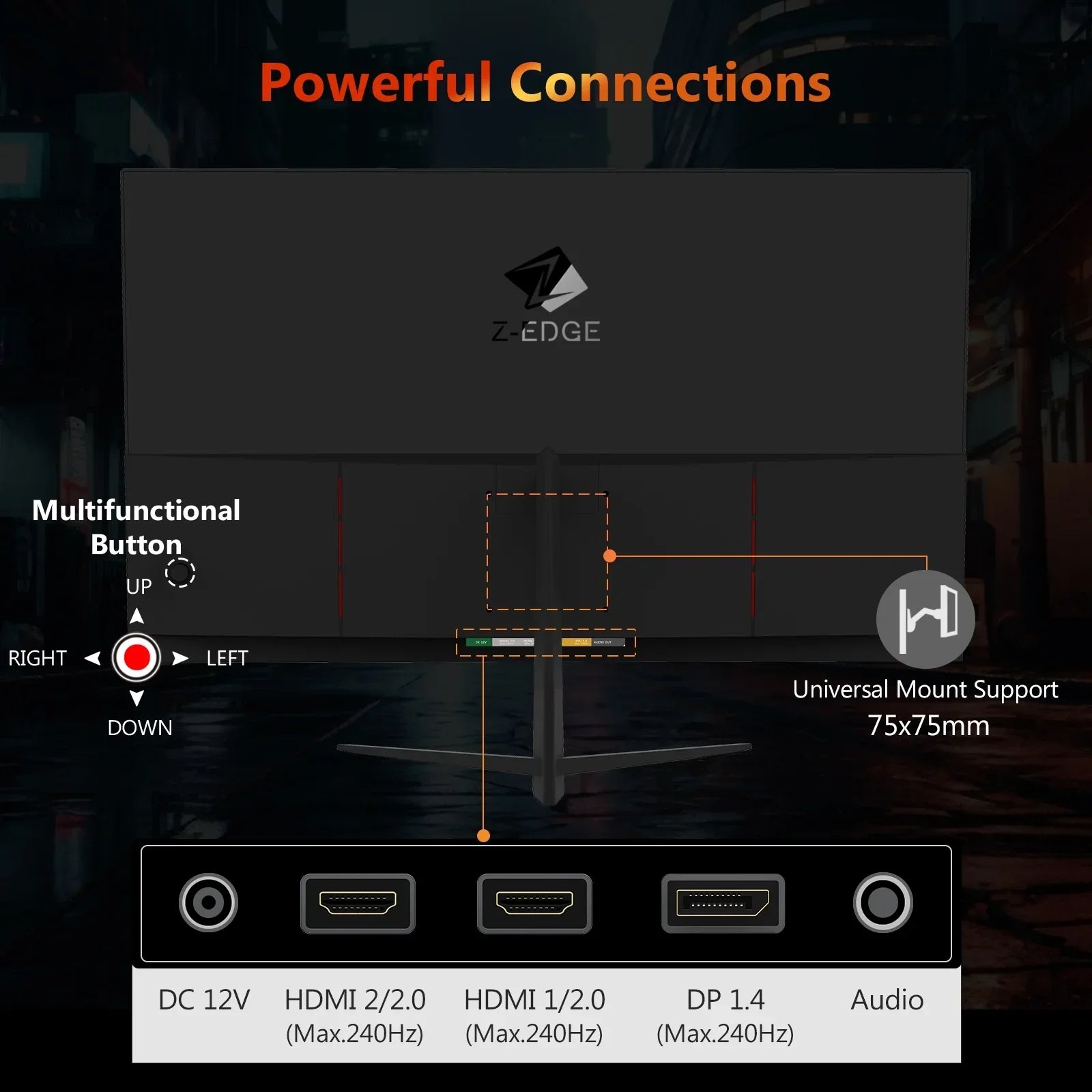 Back view of Z-Edge gaming monitor showing multifunctional button, universal mount 75x75mm, and ports including DC 12V, dual HDMI 2.0, DP 1.4, and audio