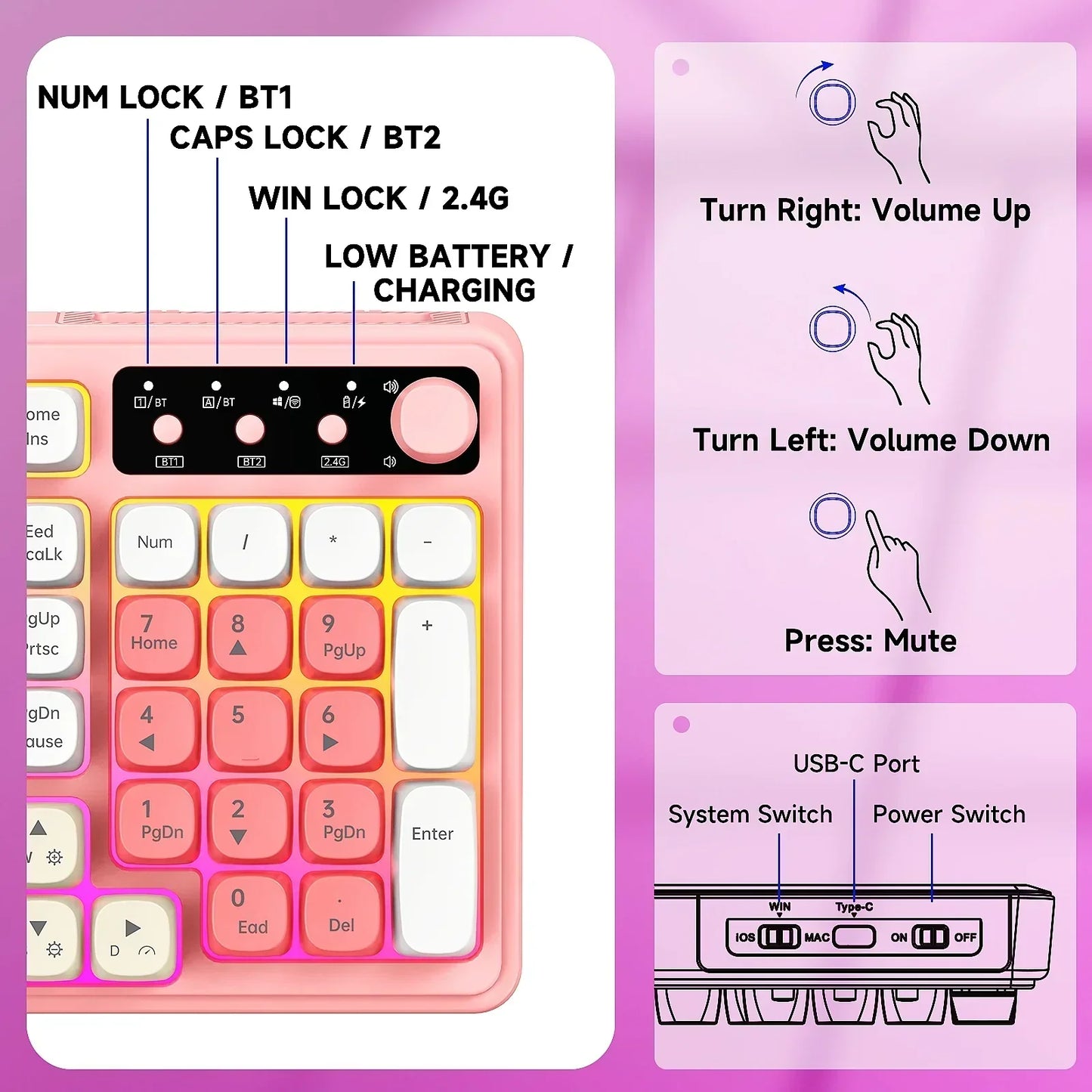 Byte Style retro 8-bit RGB mechanical keyboard controls, volume knob, system switches, and ports.