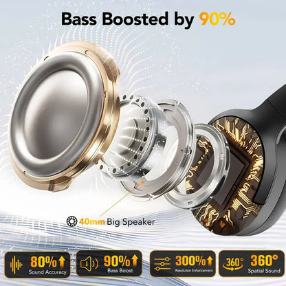 Exploded view of 40mm headset speaker driver showing bass boost, 3D spatial sound, and enhanced audio performance.