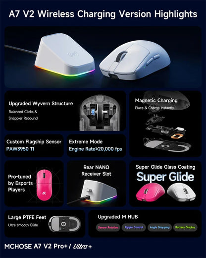 MCHOSE A7 V2 Pro+ wireless gaming mouse with magnetic charging, RGB lighting, and Super Glide coating