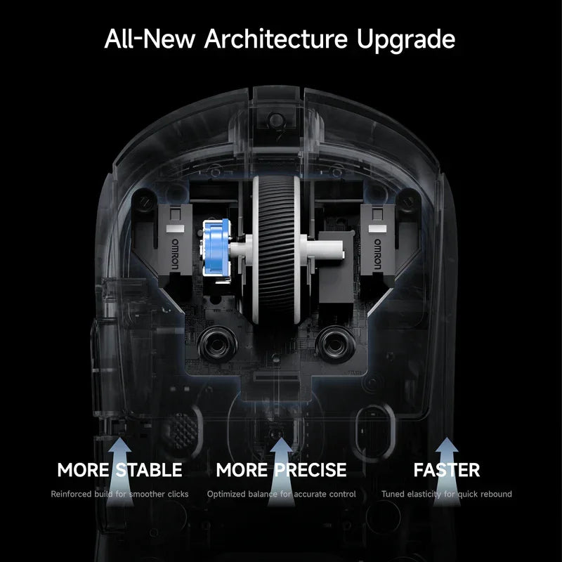 Gaming mouse internal architecture upgrade: stable, precise, faster performance with reinforced build and tuned elasticity