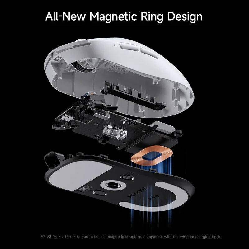 Wireless gaming mouse with magnetic ring design for charging dock compatibility