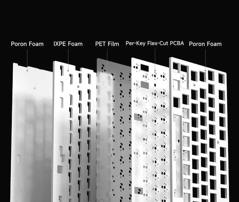 Keyboard sandwich layers: Poron Foam, IXPE Foam, PET Film, Per-Key Flex-Cut PCBA for mechanical gaming setup