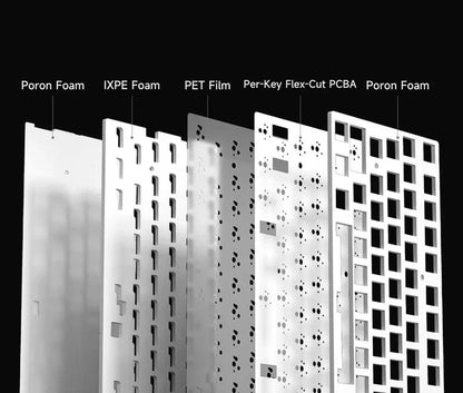 Keyboard sandwich layers: Poron Foam, IXPE Foam, PET Film, Per-Key Flex-Cut PCBA for mechanical gaming setup