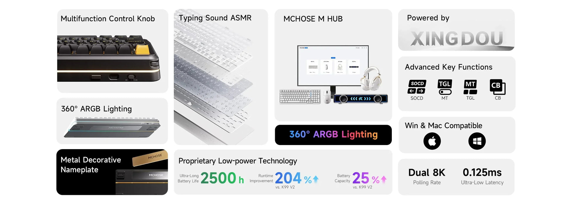MCHOSE gaming keyboard with 360° ARGB lighting, multifunction knob, ASMR typing sound, and low-power tech