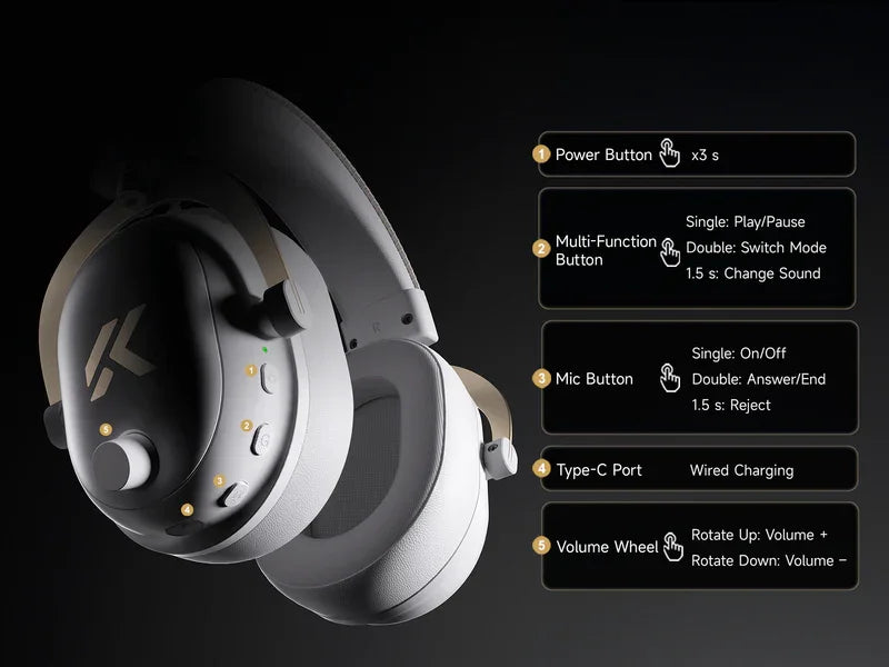 Gaming headset with volume wheel, mic button, and Type-C charging port—perfect for PC and console setups.