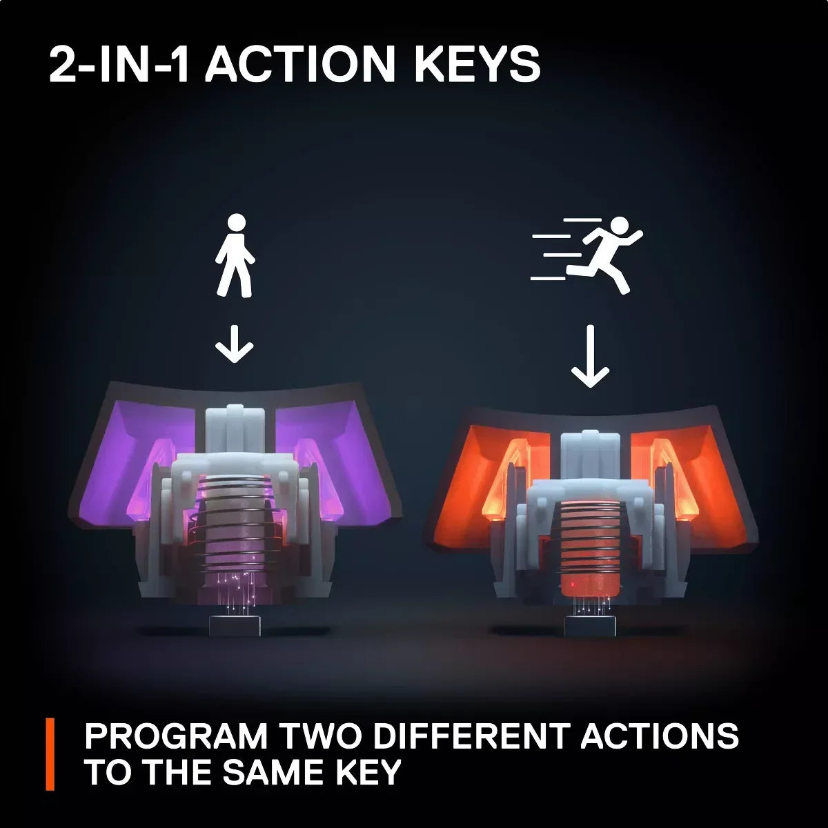 Gaming keyboard switches with 2-in-1 action keys, showing dual programmable functions, Byte Style.
