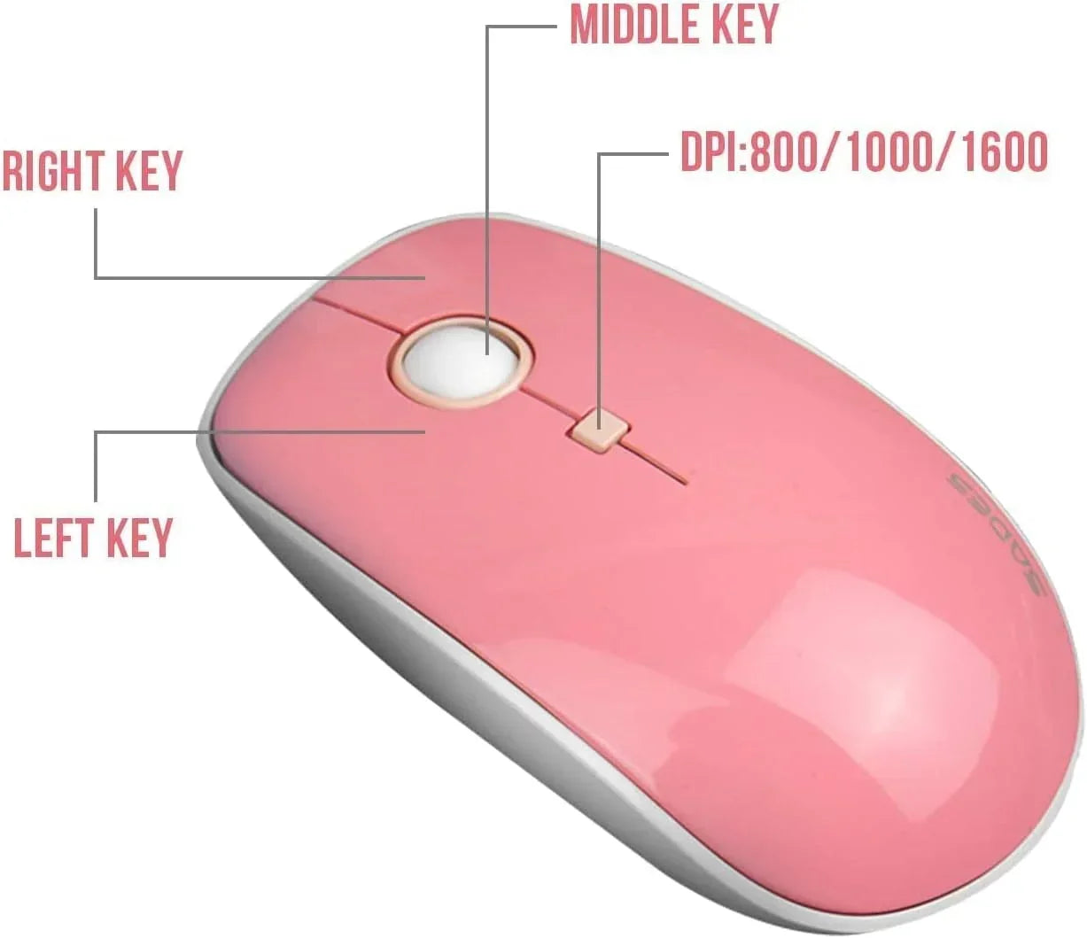 Pink wireless gaming mouse with labeled buttons and adjustable DPI settings, Byte Style gear.