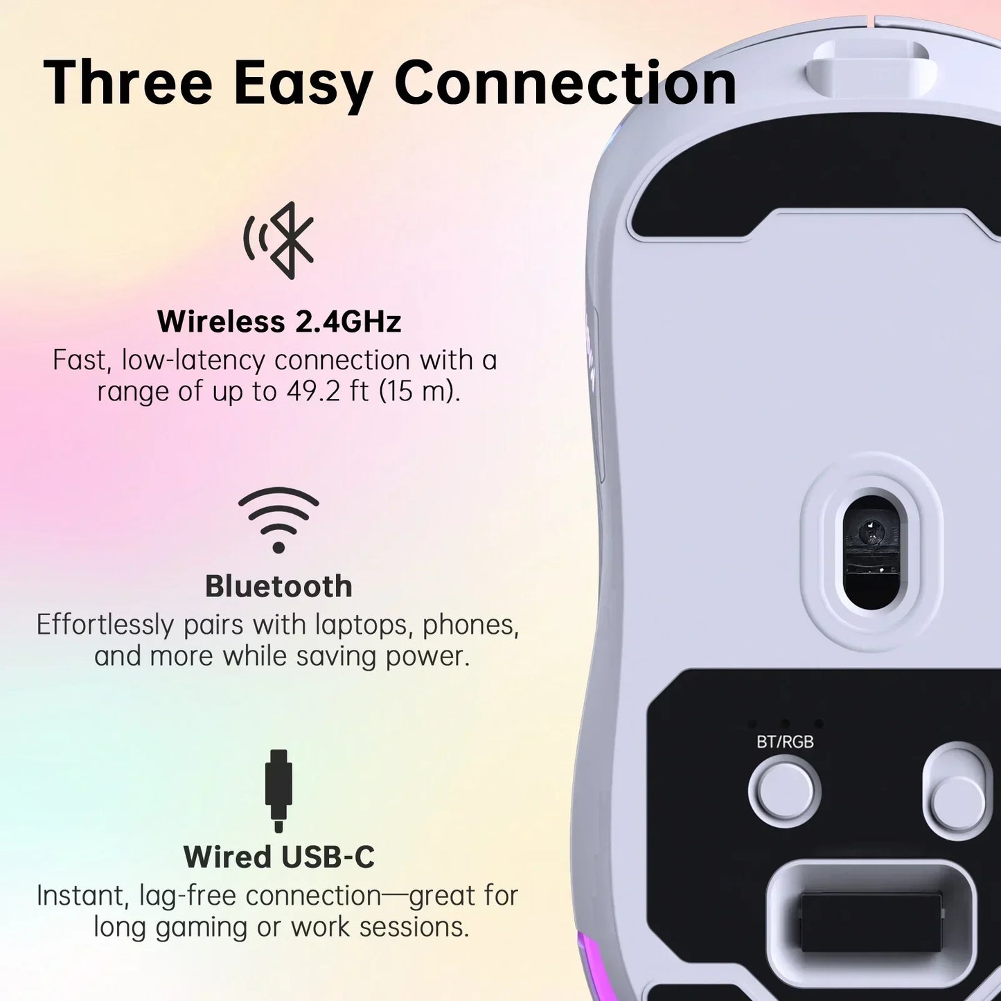 Wireless Gaming Mouse,24000Dpi Adjustable,6 Programmable Buttons,75H Battery,3 Mode 2.4Ghz/Bluetooth 5.3/USB-C Wired, Rechargeable Gaming Mice for Pc,Mac,Computer,Laptop,Tablet-White
