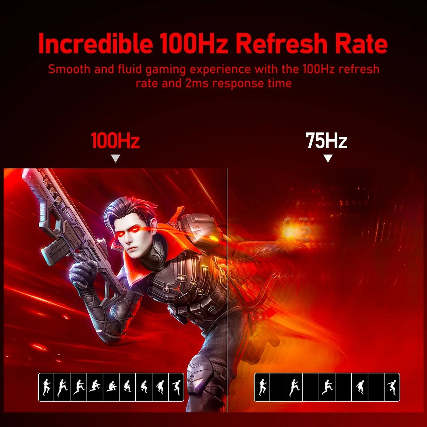 Comparison of 100Hz vs 75Hz refresh rate showing sharp and smooth gaming character with glowing red eyes and futuristic weapon