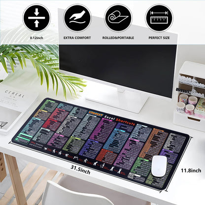 Office desk setup with large gaming mouse pad displaying colorful Excel shortcuts, white mouse, and monitor