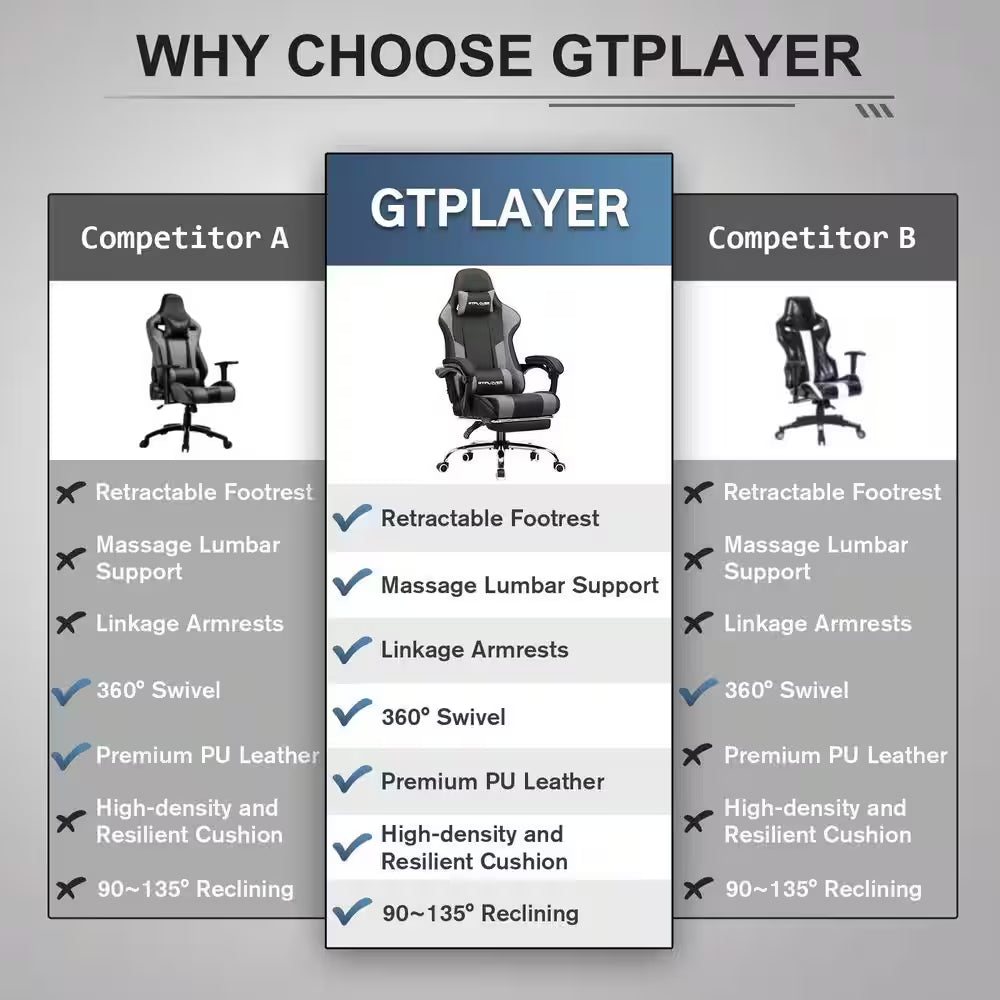 GTPLAYER gaming chair vs competitors: retractable footrest, lumbar support, 360° swivel, PU leather, reclining