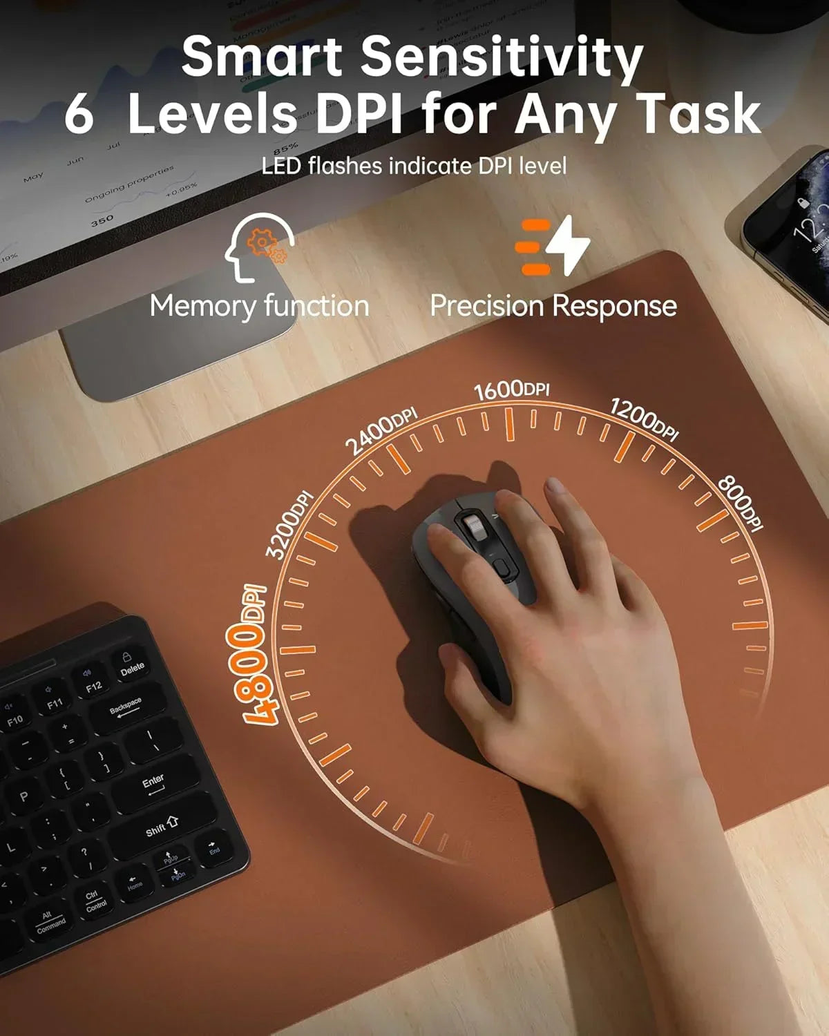 Hand using gaming mouse with 6 DPI sensitivity levels, brown mouse pad, and keyboard.