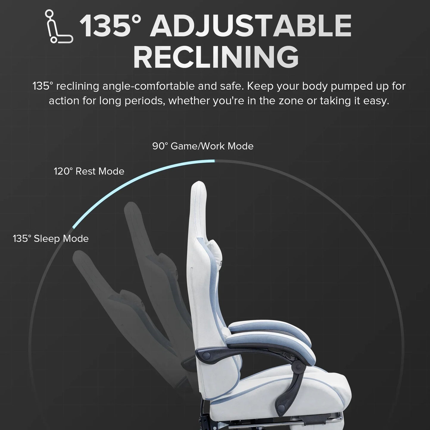 White ergonomic chair showing adjustable reclining angles from 90° game mode to 135° sleep mode