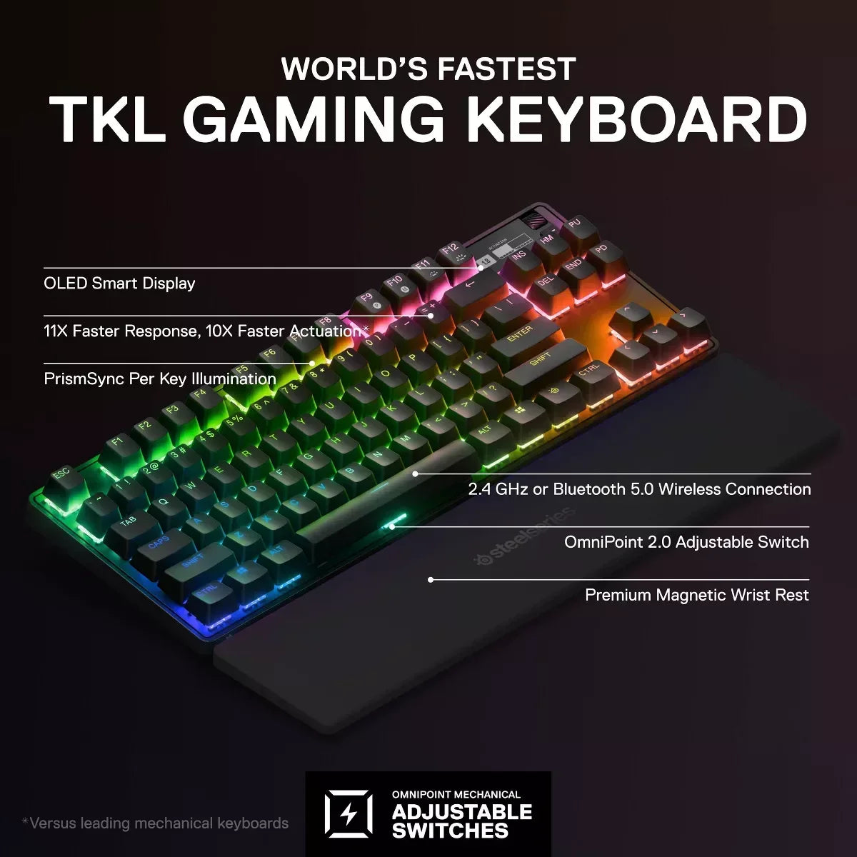 RGB TKL gaming keyboard with OLED display, premium wrist rest, and wireless connectivity