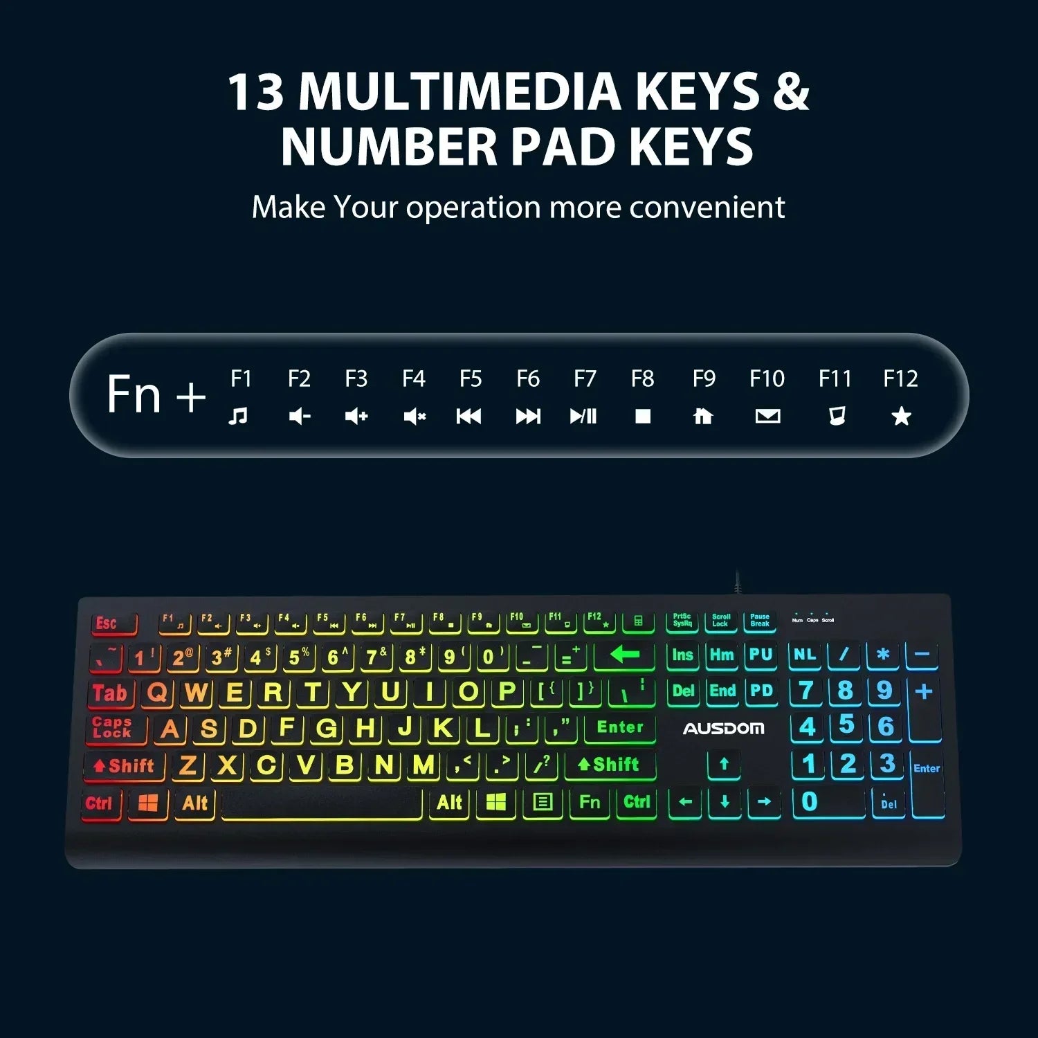RGB backlit gaming keyboard with 13 multimedia keys, number pad, and retro 8-bit style design