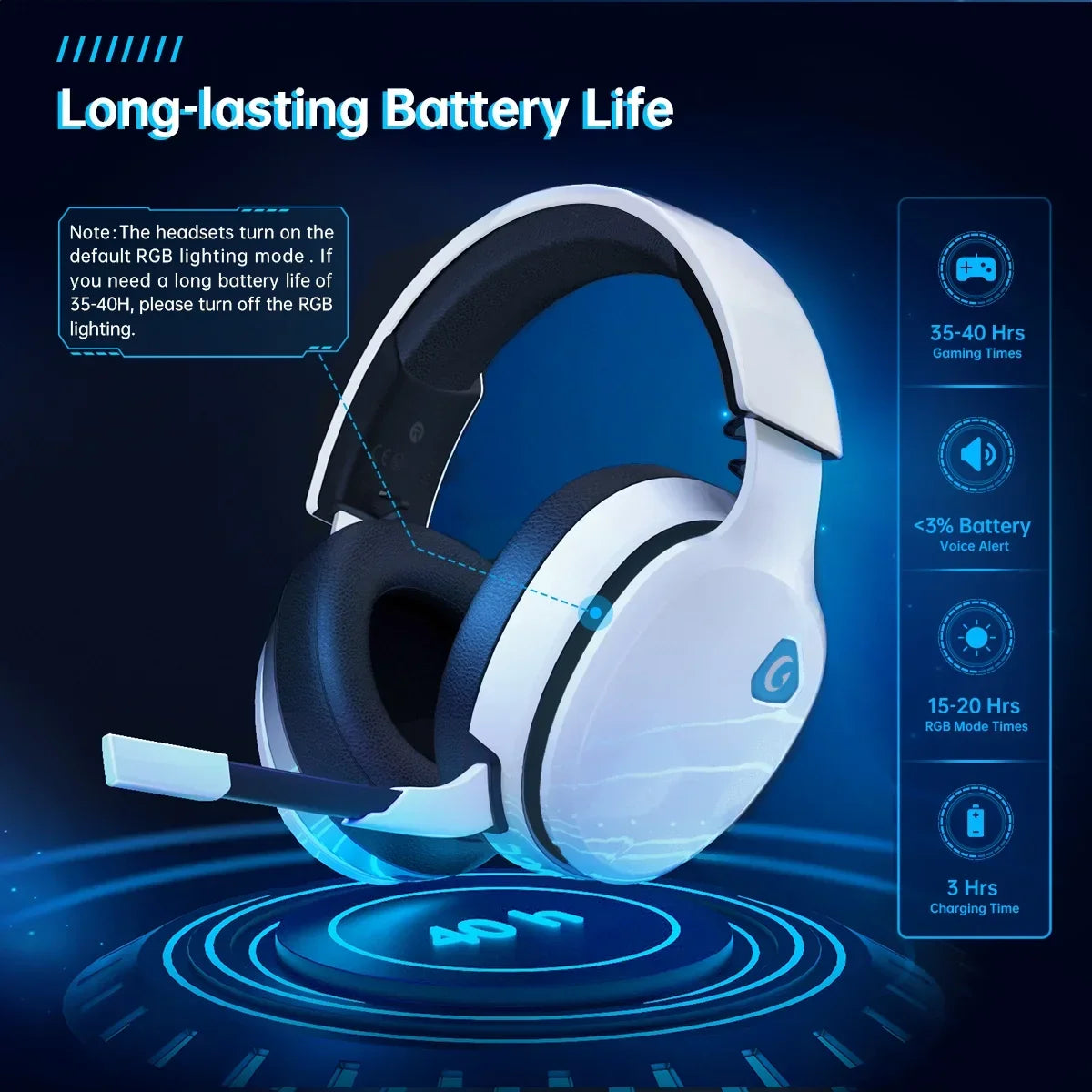 White gaming headset with cushioned ear cups and mic, highlighting long battery life and RGB lighting features