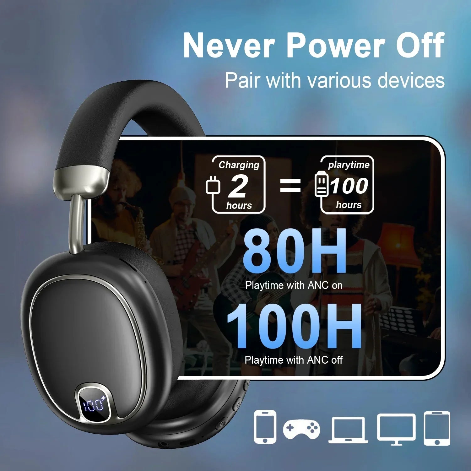 Black over-ear wireless headphones with LED display showing battery life, highlighting 80-100 hours playtime and 2-hour charge, compatible with various devices