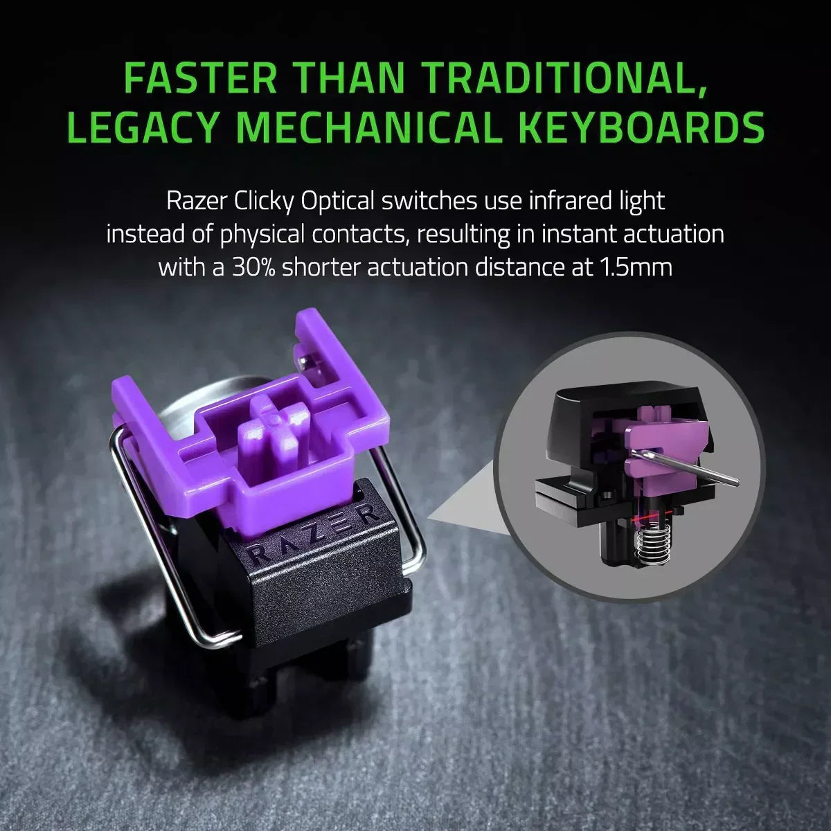 Razer clicky optical switch for gaming keyboards, featuring purple stem and fast actuation.