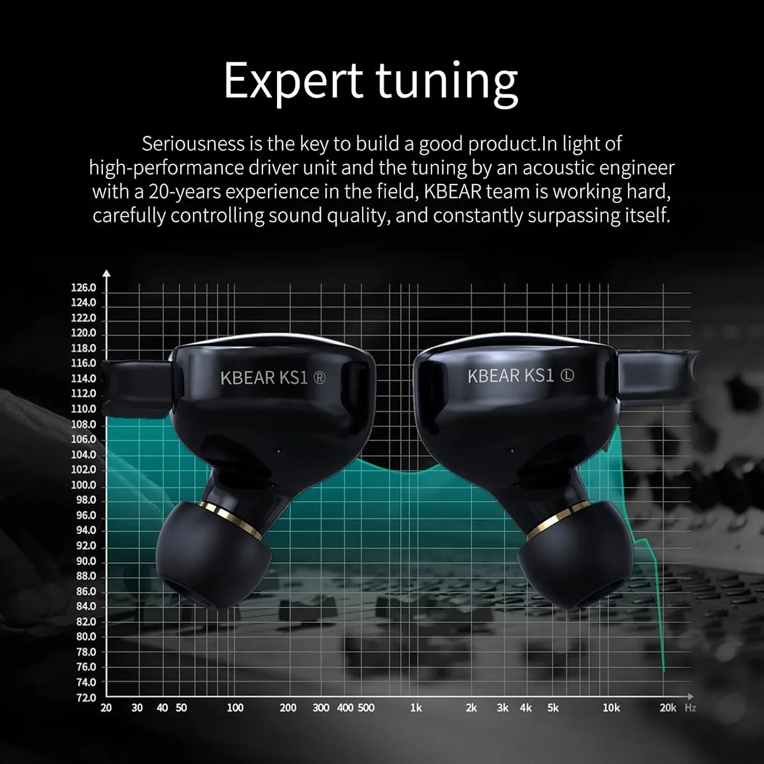 KBEAR KS1 Wired in Ear Headphones, Deep Bass Iem Earbuds Noise Cancelling in Ear Monitors Earphones with 1DD Driver, Ear Hooks Cable for Gaming Computer, Musician Stage, Drummer (Black without Mic)