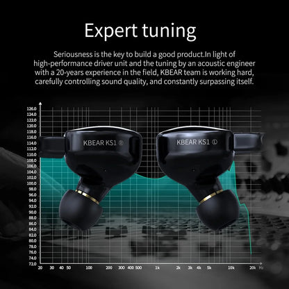 KBEAR KS1 Wired in Ear Headphones, Deep Bass Iem Earbuds Noise Cancelling in Ear Monitors Earphones with 1DD Driver, Ear Hooks Cable for Gaming Computer, Musician Stage, Drummer (Black without Mic)