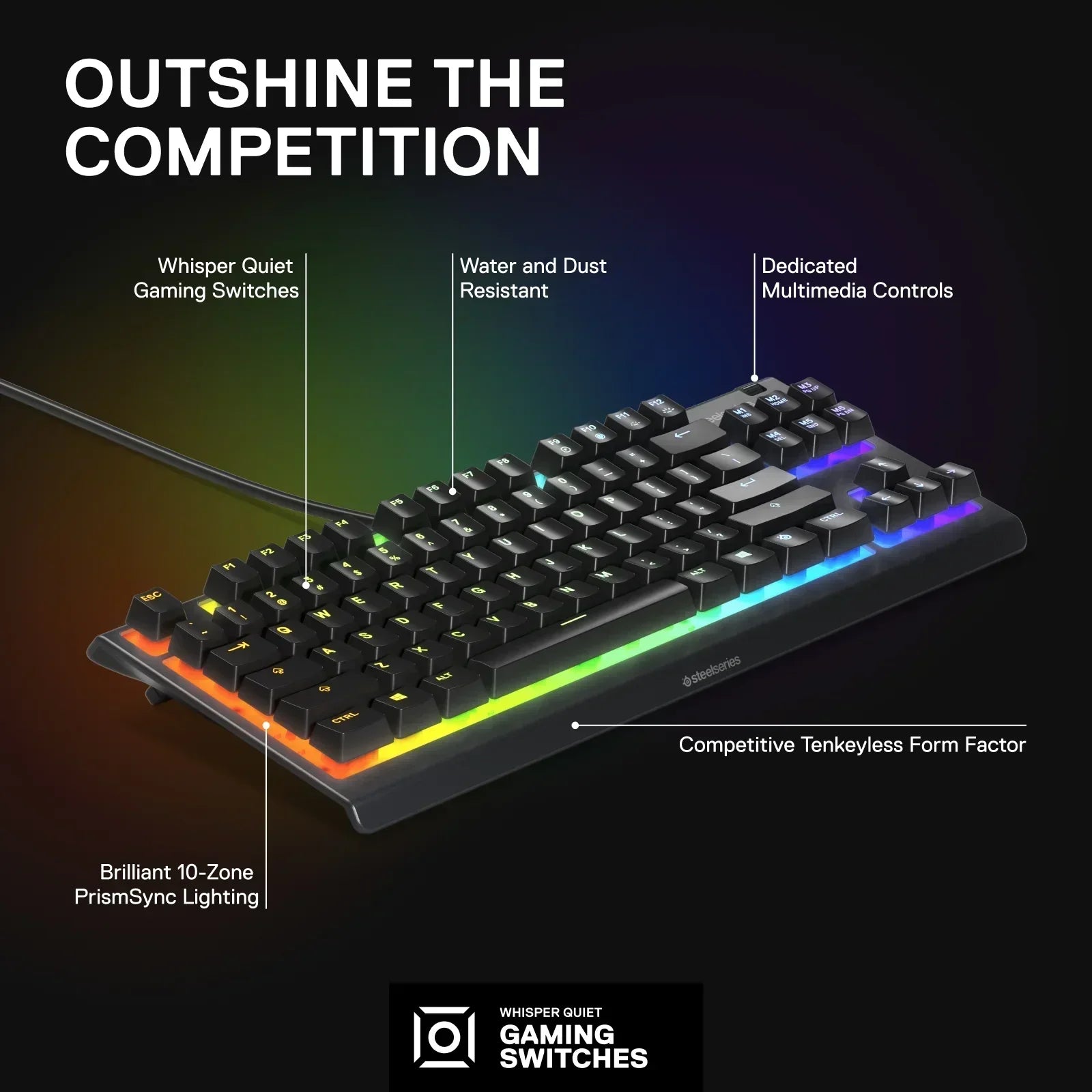 RGB tenkeyless gaming keyboard with whisper quiet switches, water resistance, and media controls