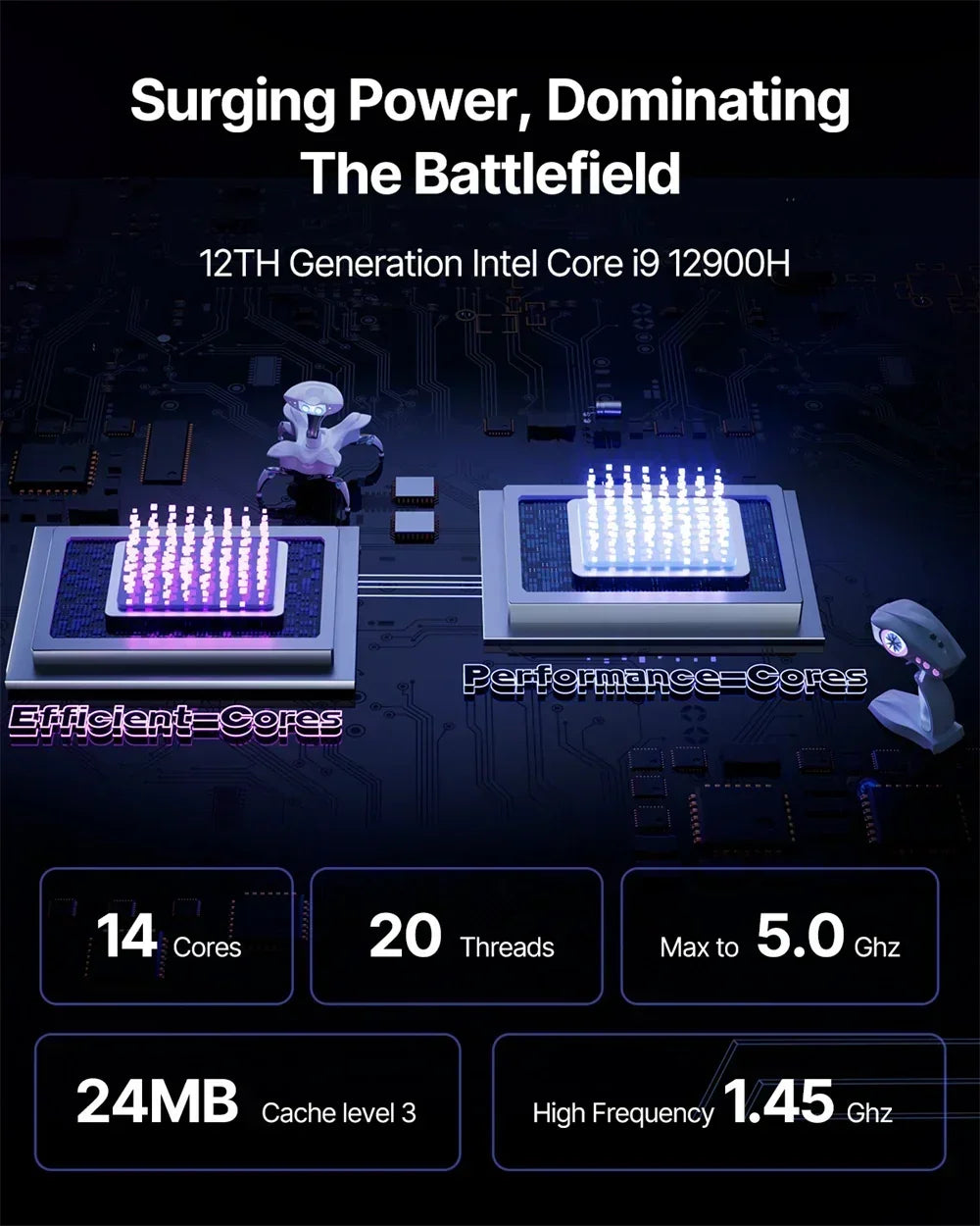 Intel Core i9 12900H 12th Gen CPU specs graphic with 14 cores, 20 threads, 5.0 GHz max boost