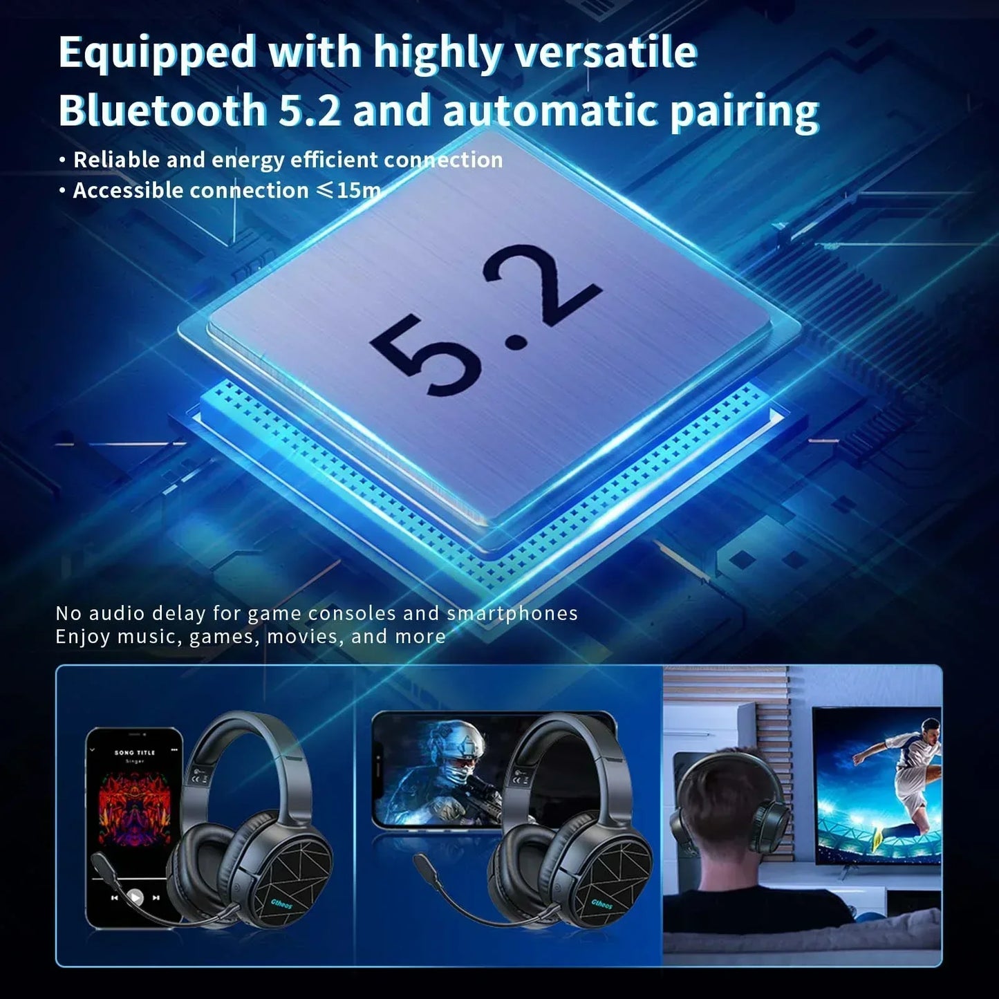 Wireless Gaming Headset Compatible for PS5 Switch PC Mac, 2.4 Ghz/Bluetooth 5.2 Gaming Headphones with Noise Cancelling Microphone 40+ Hours Battery Life,3.5Mm Wired for Xbox Series
