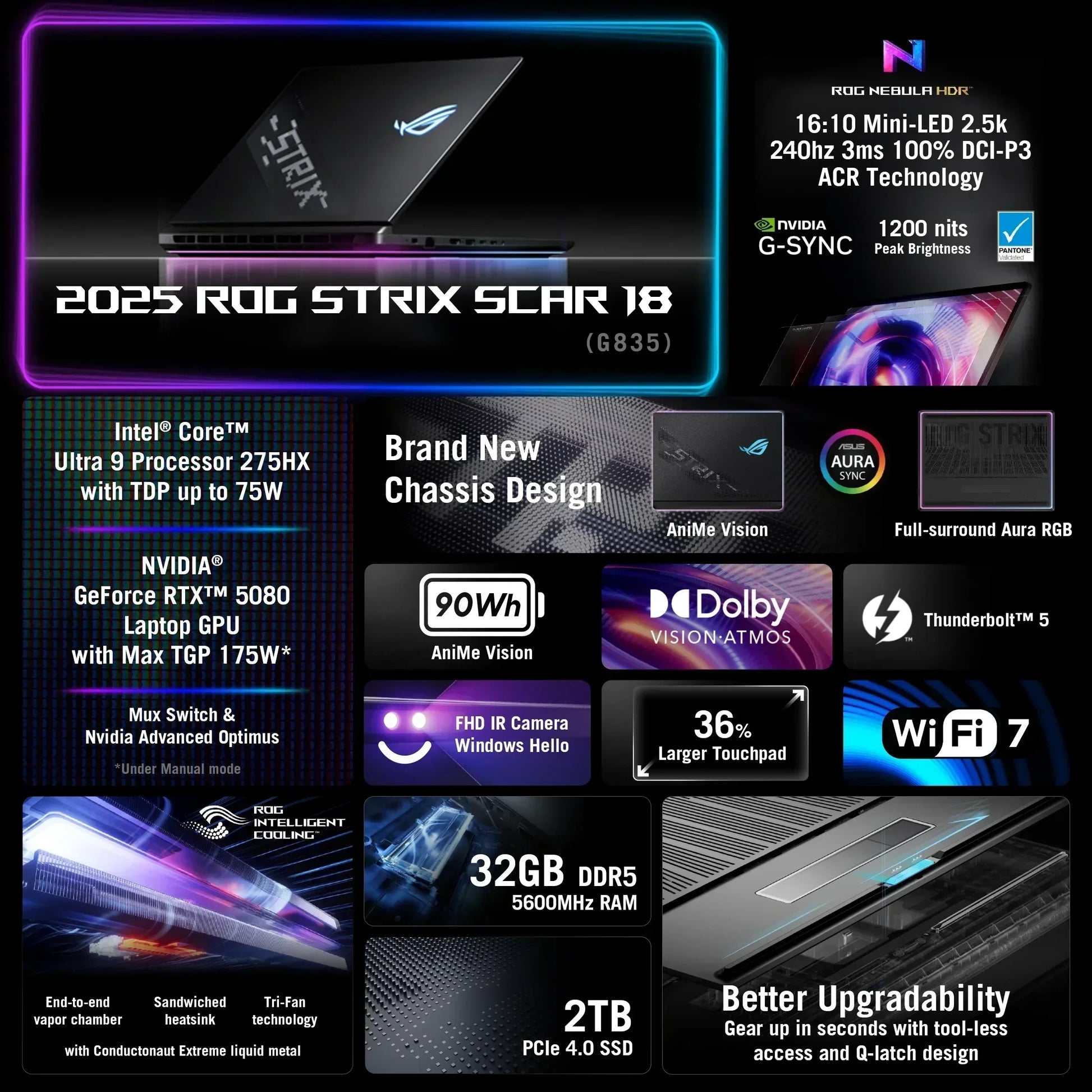 2025 ROG Strix Scar 18 gaming laptop with Intel Core Ultra 9, RTX 5080, Mini-LED display, RGB lighting