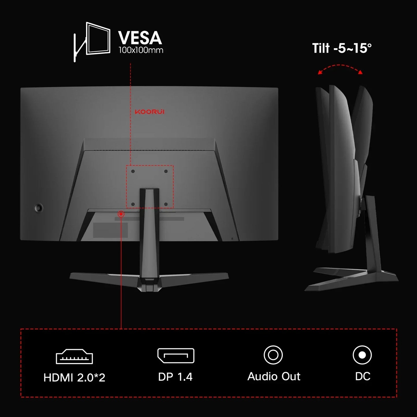 KOORUI monitor back view showing VESA 100x100mm mount, HDMI 2.0 ports, DP 1.4, audio out, DC input, adjustable tilt -5 to 15 degrees
