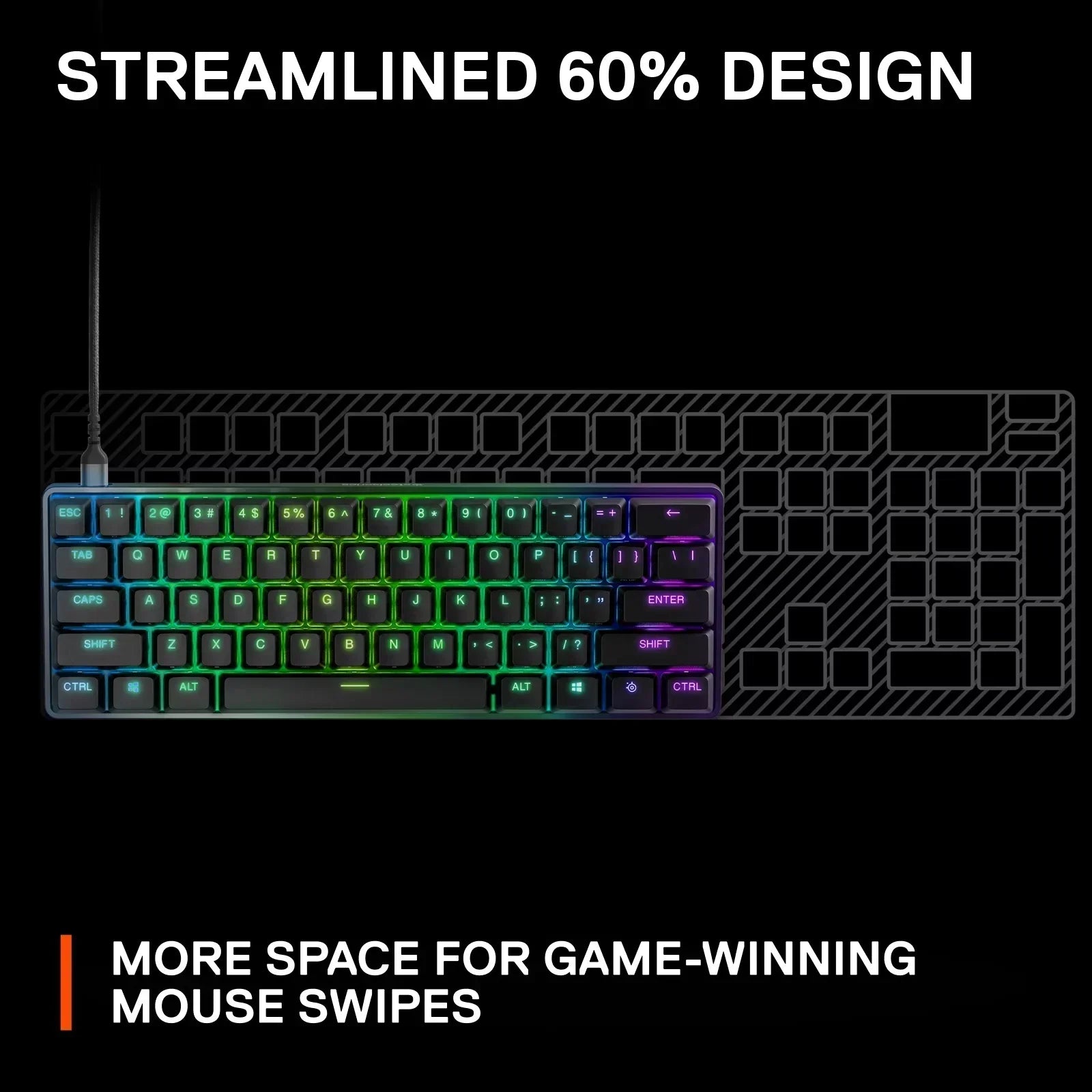 RGB 60% gaming keyboard with compact design, backlit keys, and space-saving for mouse movement