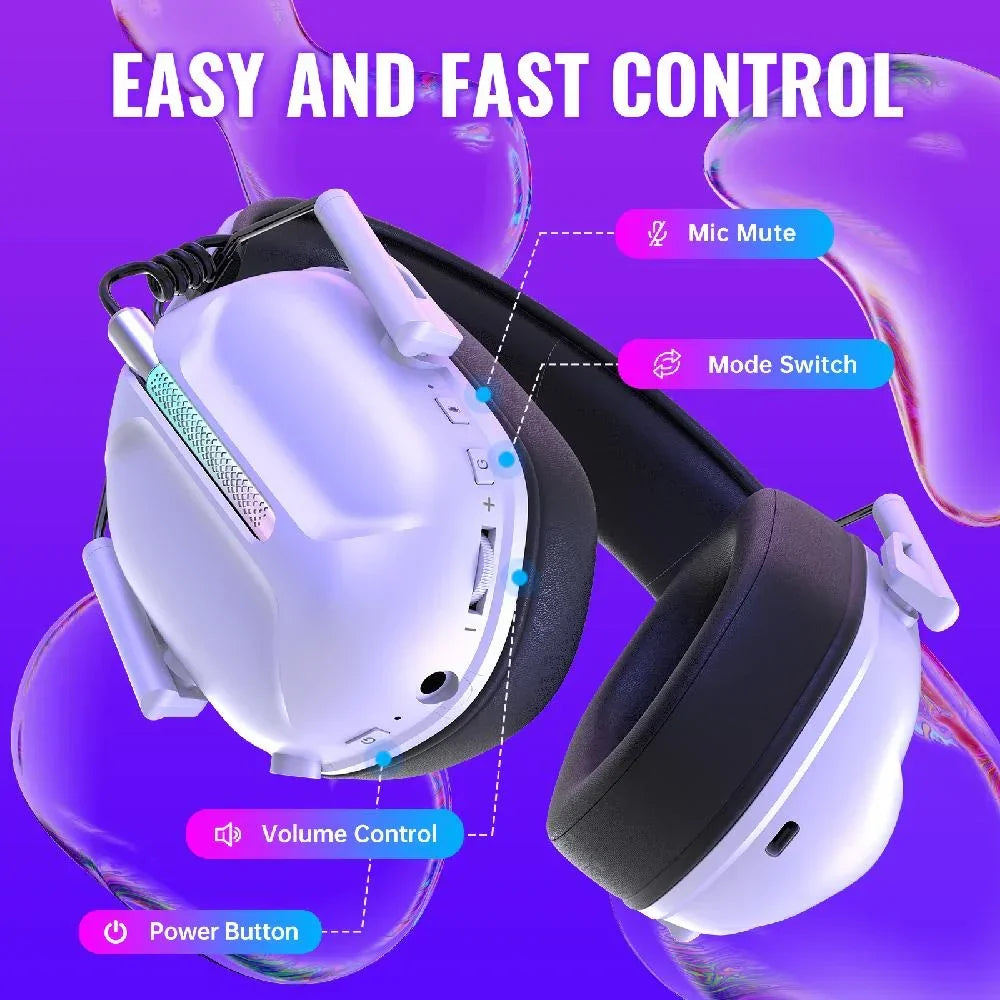 White over-ear headphones against purple background with labeled controls: mic mute, mode switch, volume control, power button
