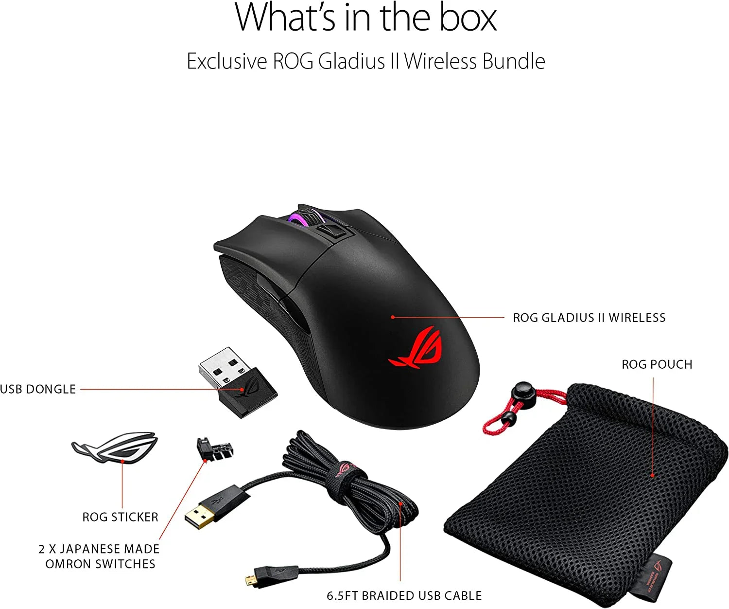 ROG Gladius II Wireless gaming mouse bundle including mouse, USB dongle, pouch, braided USB cable, Omron switches, and ROG sticker