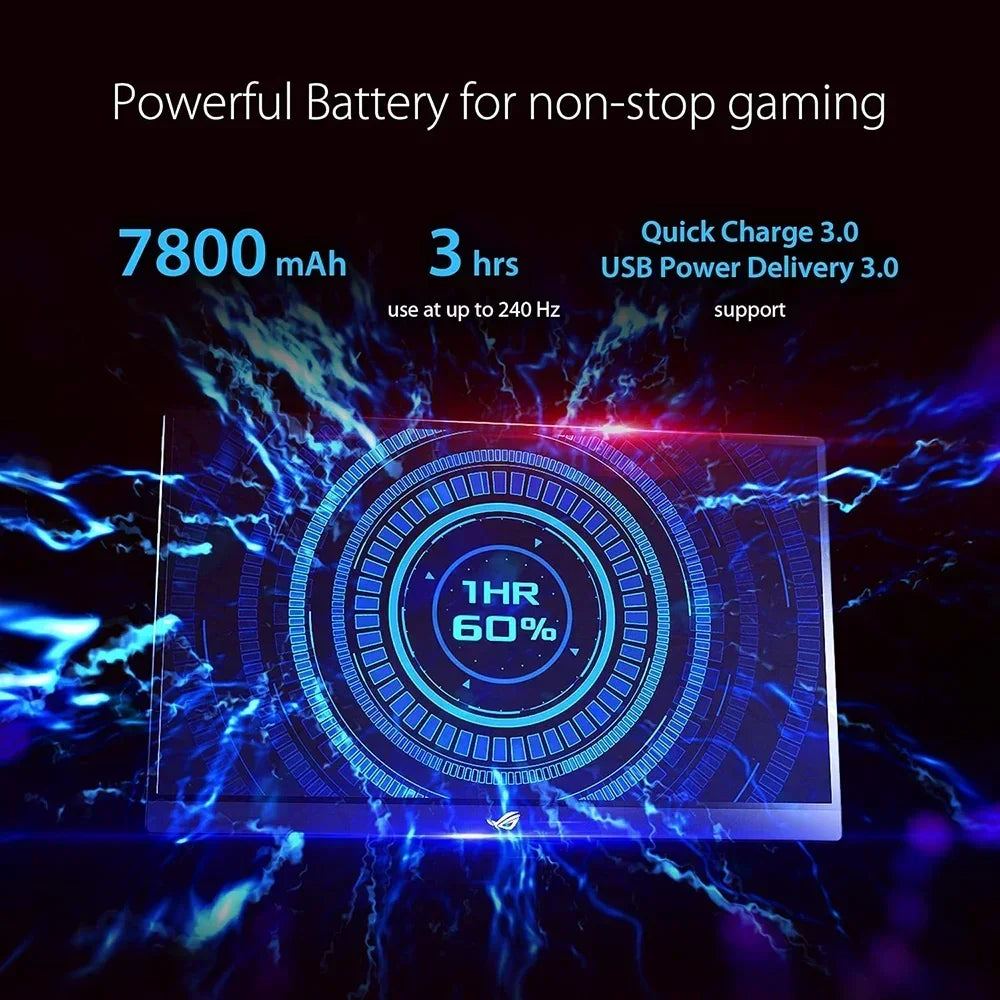 Gaming laptop battery with 7800 mAh capacity, 3-hour use at 240Hz, Quick Charge 3.0 support