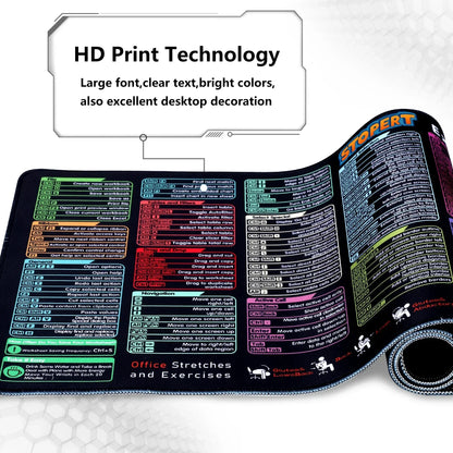Rolled gaming mouse pad with colorful Excel shortcut keys and office stretches printed in large, clear fonts