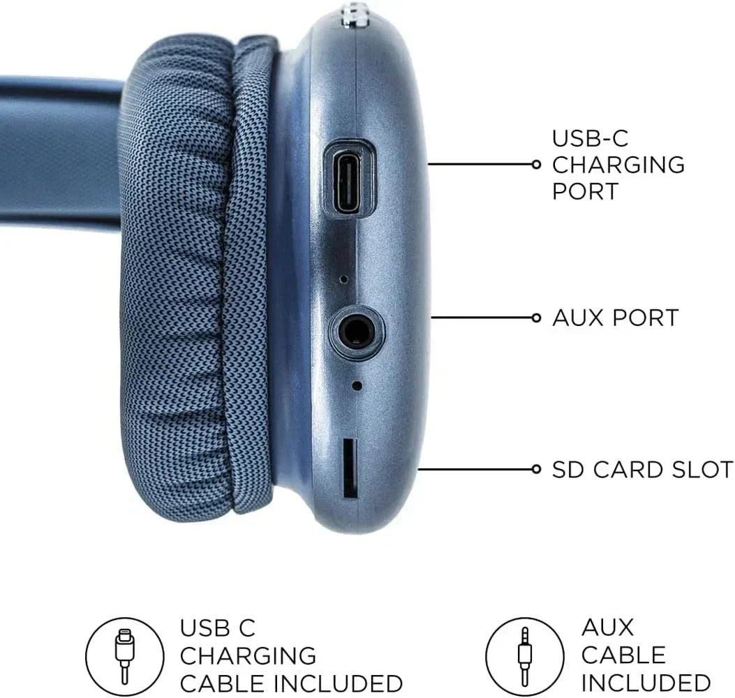 Close-up side view of gray gaming headphones showing USB-C charging port, AUX port, and SD card slot with included cables