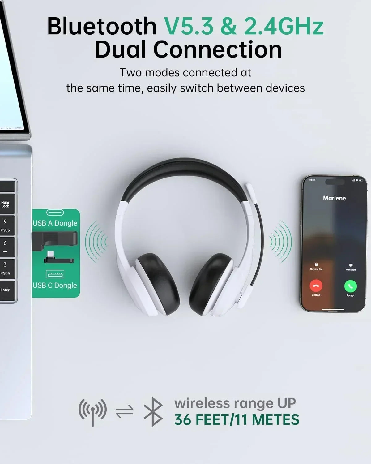 2.4Ghz Wireless Headset with Microphone for Work with AI Noise Cancelling & Mic Mute, Bluetooth V5.3 Headphones with Microphone for Computer, Mac, Laptop, Phone, Zoom, Call Center - White